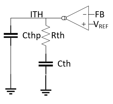 Compensator diagram