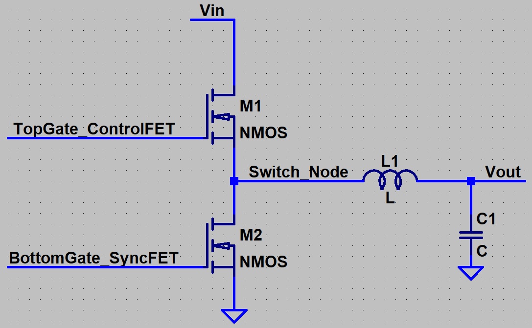 Synchronous Buck Converter – High-side Control FET (M1), Low-side Sync FET (M2), Inductor L1, Output Capacitor C1