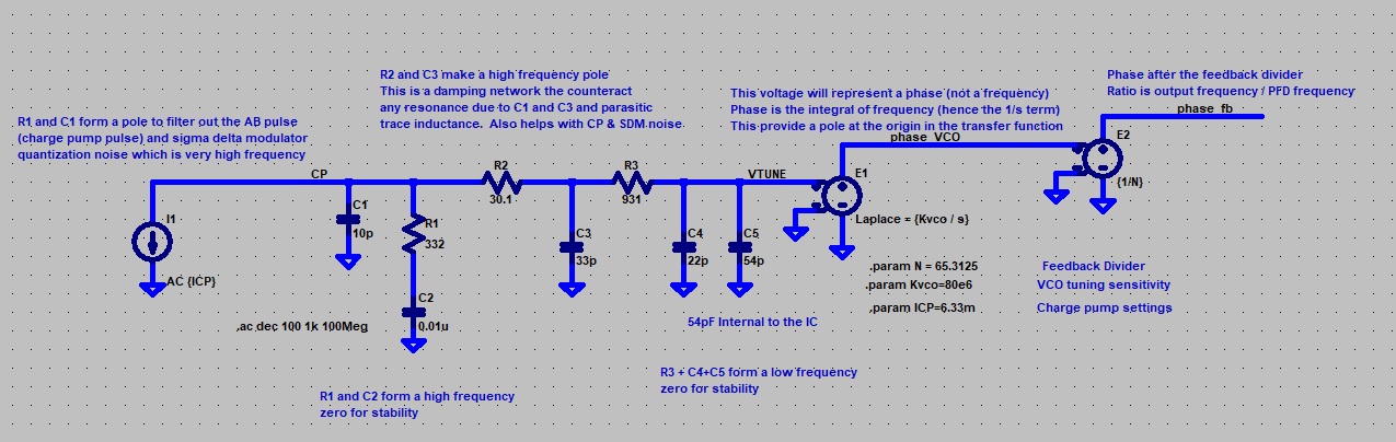 PLL Loop Filter Schematic